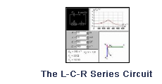 The L-C-R Series Circuit